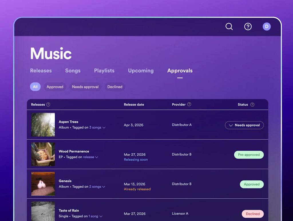Spotify anuncia o Artist Profile Protection