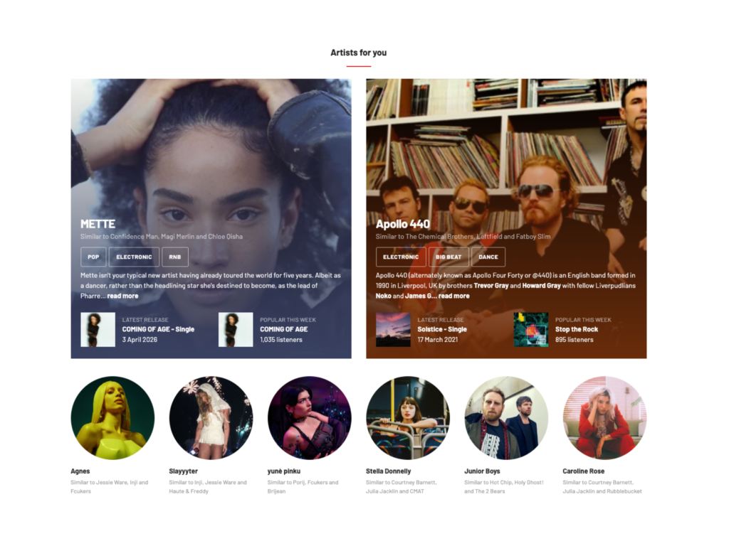 Saiba mais sobre last·fm goes independent 19 years after $280m cbs acquisition