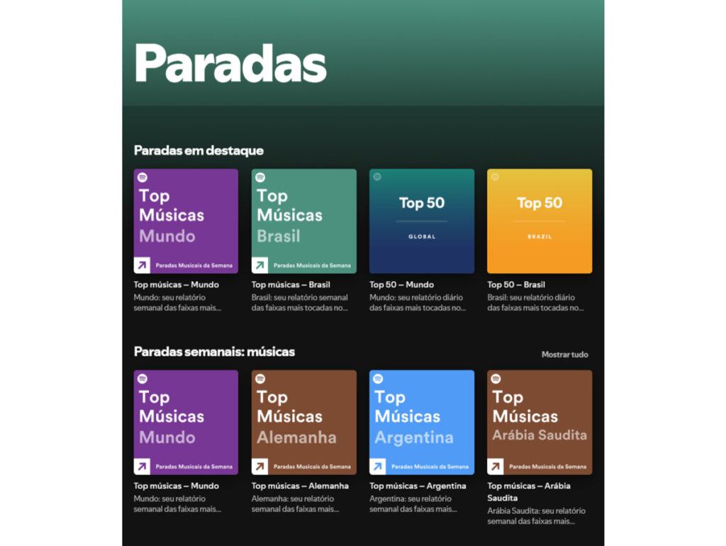 Paradas do Spotify