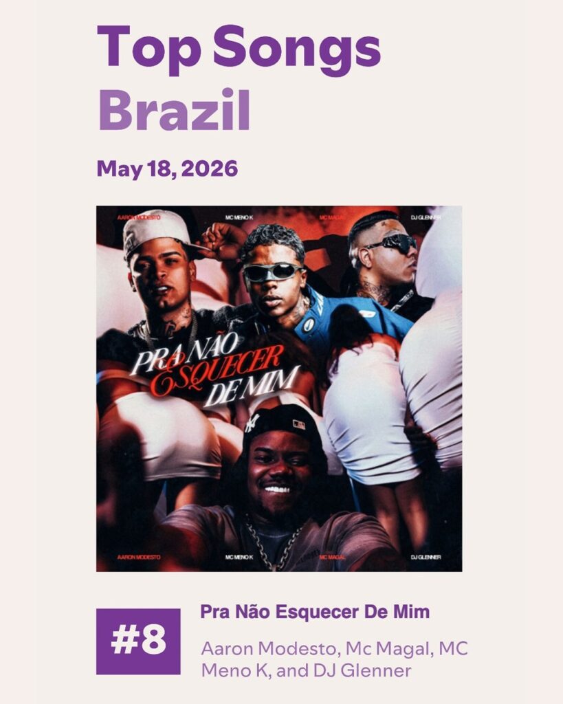 Hit no Topo: "Pra Não Esquecer De Mim" Consolida Nova Era de Parcerias no Funk Brasileiro