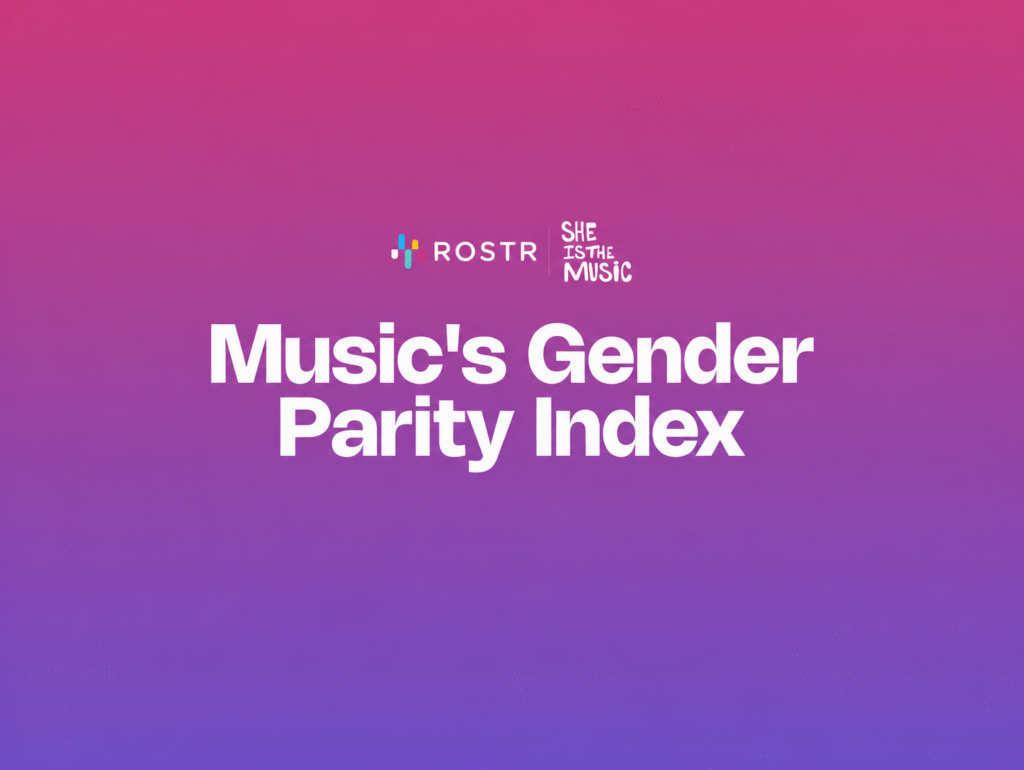 Índice de Paridade de Gênero na Música, segundo o ROSTR