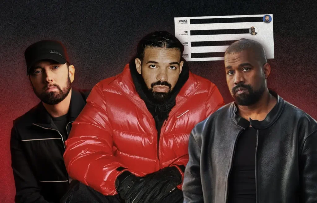 Top 10 rappers com mais certificações na história da RIAA