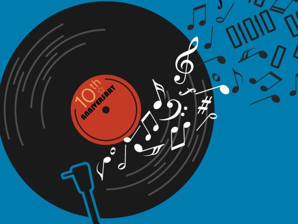 Mundo da Música