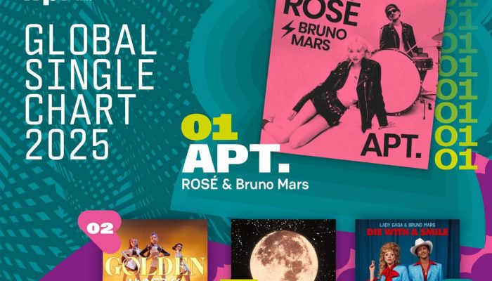 'APT.', de Rosé e Bruno Mars, é a música mais vendida globalmente em 2025, aponta IFPI