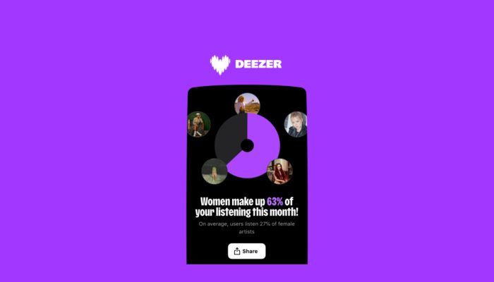 Deezer divulga porcentagem da escuta de mulheres na plataforma