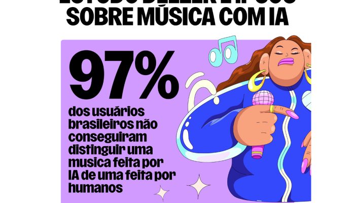 Deezer revela estudo sobre IA