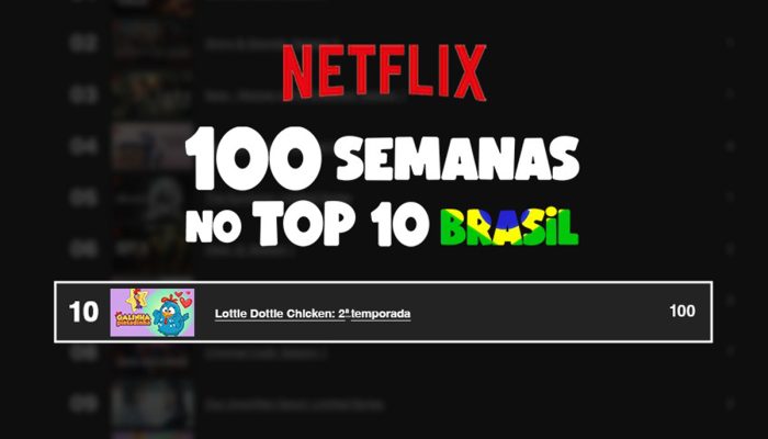 Galinha Pintadinha completa 100 semanas no Top 10 da Netflix