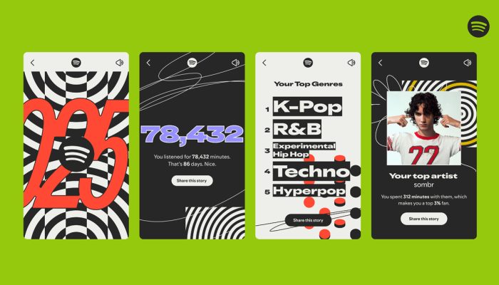 Spotify Wrapped 2025 (Crédito: Divulgação)