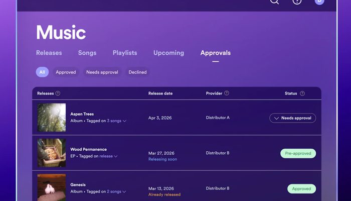 Spotify anuncia o Artist Profile Protection