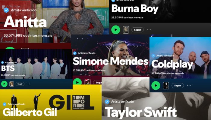 Spotify pode começar a ocultar ouvintes mensais