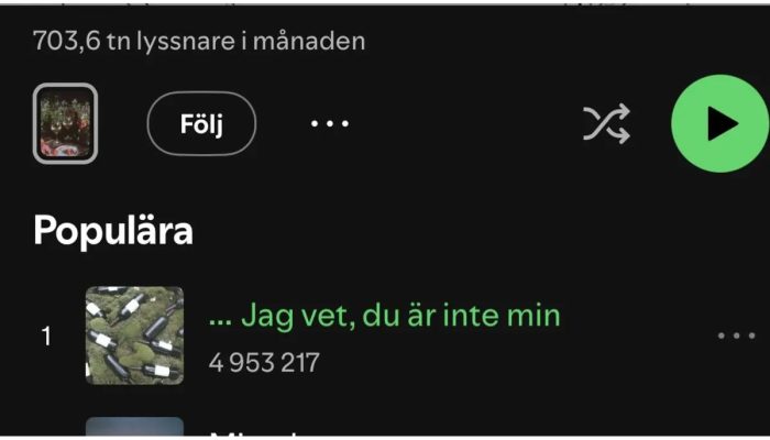 Suécia barra sucesso de faixa feita com IA dos charts oficiais