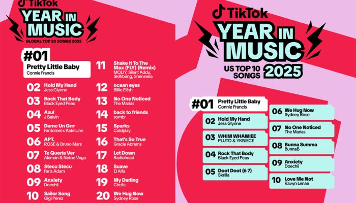 TikTok revela canções e artistas de 2025